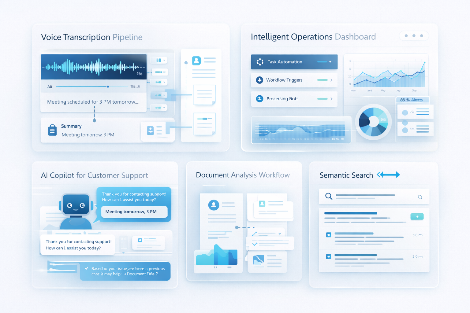 Casos de uso com inteligência artificial em atendimento, operação e dashboards