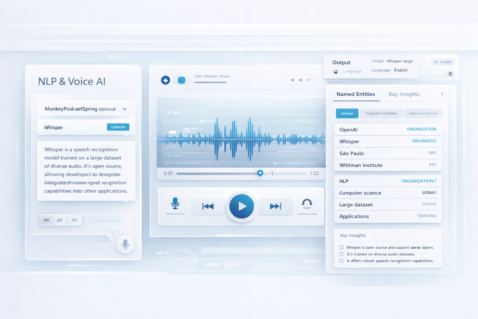 Mockup de produto com voz, linguagem natural, transcrição e análise inteligente